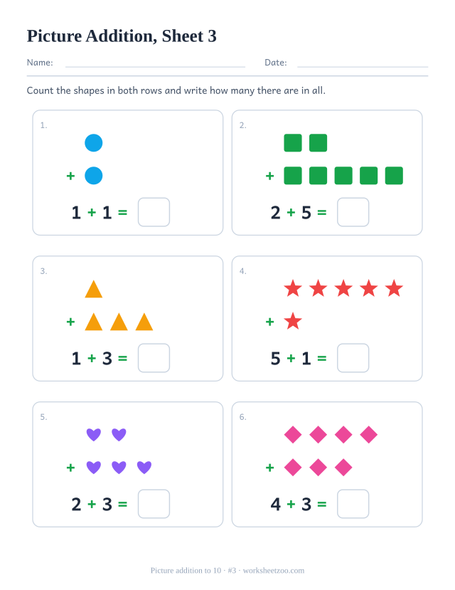 Kindergarten picture addition worksheet, six problems within 10 with rows of shapes to count and an answer box, sheet 3