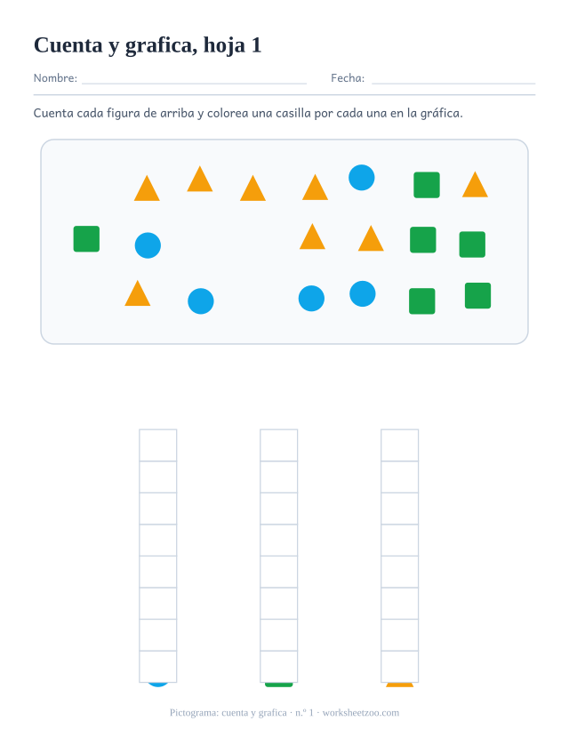 Ficha de pictograma para preescolar: cuenta los círculos, cuadrados y triángulos del dibujo y colorea una casilla por cada uno en la gráfica, hoja 1