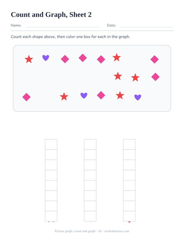 Kindergarten picture graph worksheet, count the stars, hearts and diamonds in the picture and color one box for each in the graph, sheet 2