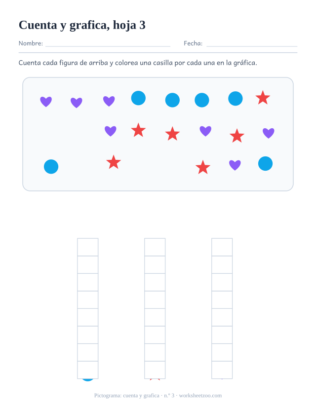 Ficha de pictograma para preescolar: cuenta los círculos, estrellas y corazones del dibujo y colorea una casilla por cada uno en la gráfica, hoja 3
