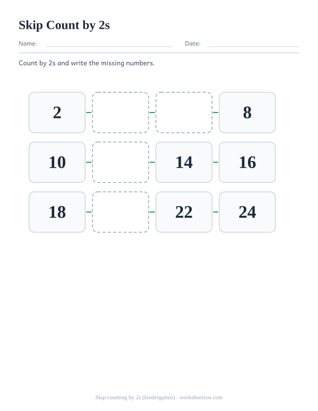 Kindergarten skip counting worksheet, count by 2s and write the missing numbers in the sequence