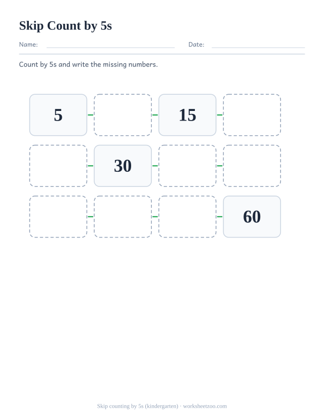 Kindergarten skip counting worksheet, count by 5s and write the missing numbers in the sequence