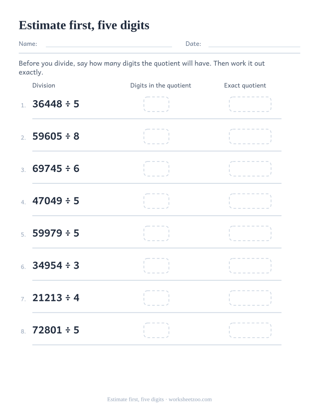 Long division worksheet estimating quotient length for five-digit dividends