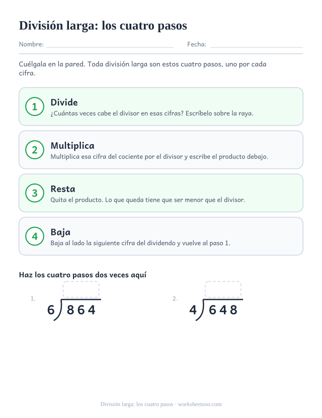 Lámina de división larga con dividir, multiplicar, restar y bajar como cuatro pasos numerados