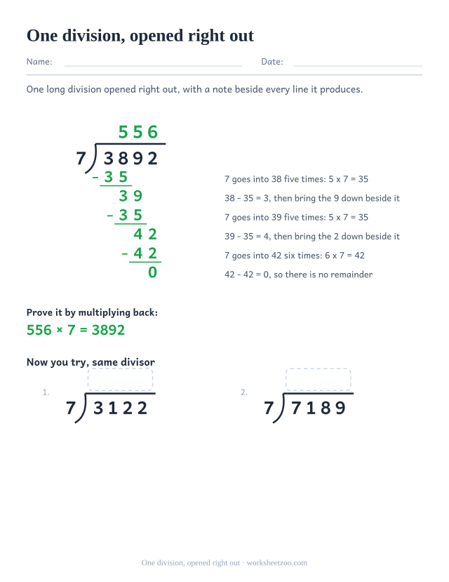Long division worked example dividing 3892 by 7 line by line with a note on each step