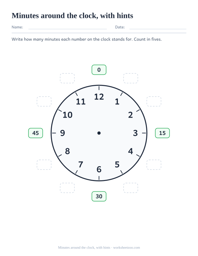Large clock face worksheet with the quarter marks already filled in and eight boxes to complete
