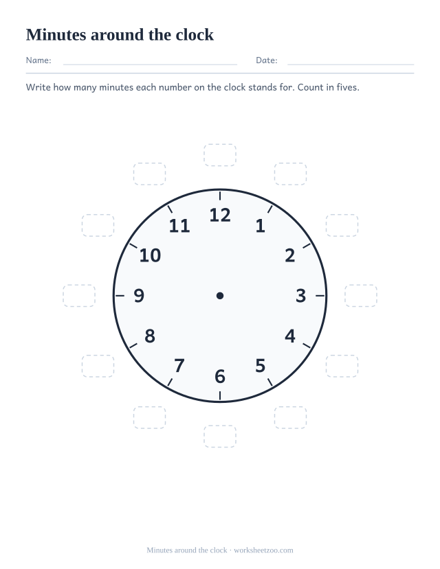 One large clock face worksheet for writing the minute value beside each of the twelve numbers