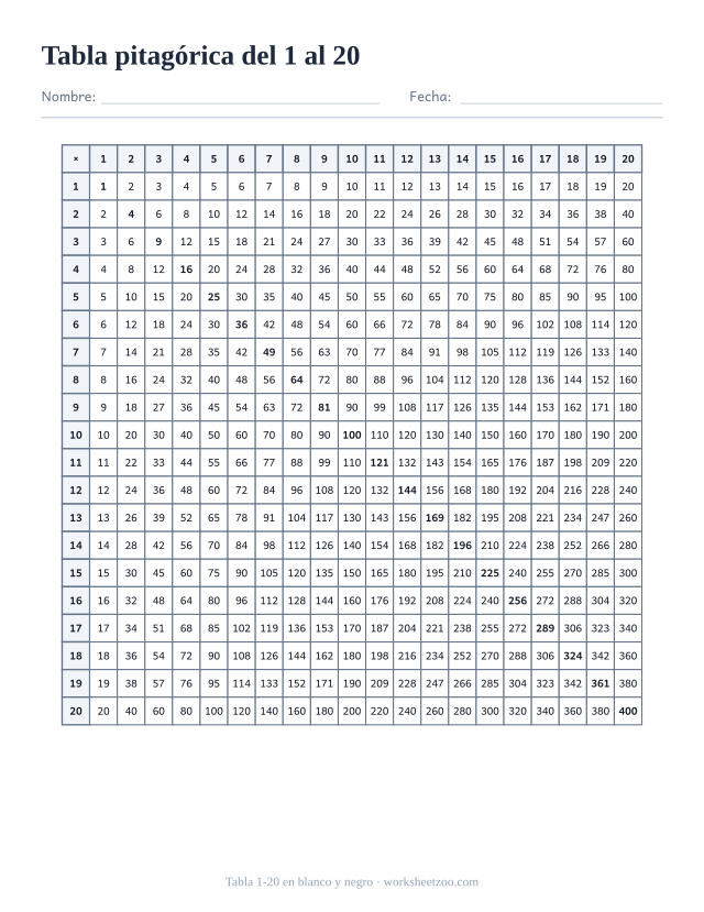 Tabla pitagórica del 1 al 20 en blanco y negro con los 400 productos, versión que ahorra tinta