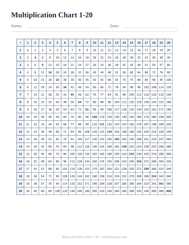 Black and white multiplication chart 1-20 with all 400 products, ink-saving version