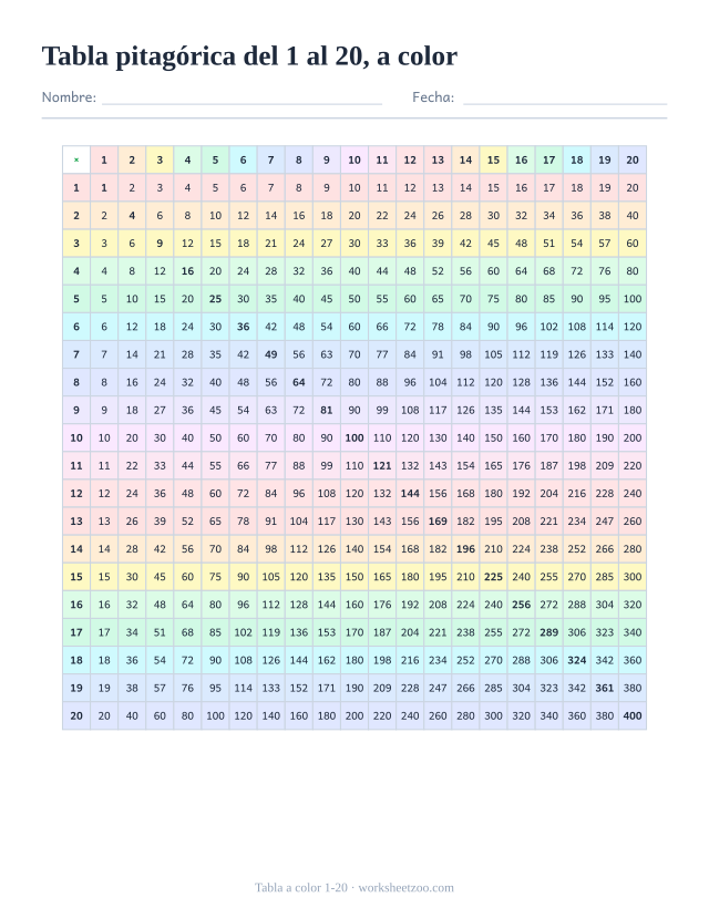 Tabla pitagórica del 1 al 20 a color con cada fila en su propio tono pastel