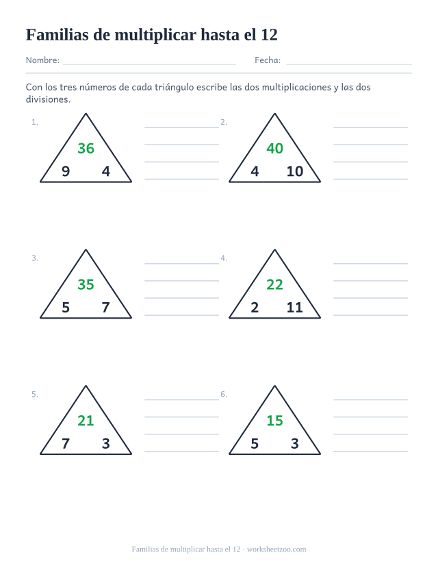 Ficha de familias de multiplicar con triángulos de las tablas completas hasta el 12