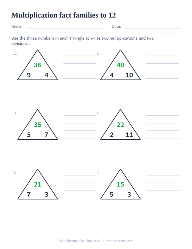 Multiplication fact family worksheet with triangles built from the full tables to 12