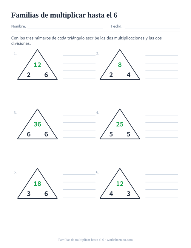 Ficha de familias de multiplicar con triángulos de las tablas hasta el 6