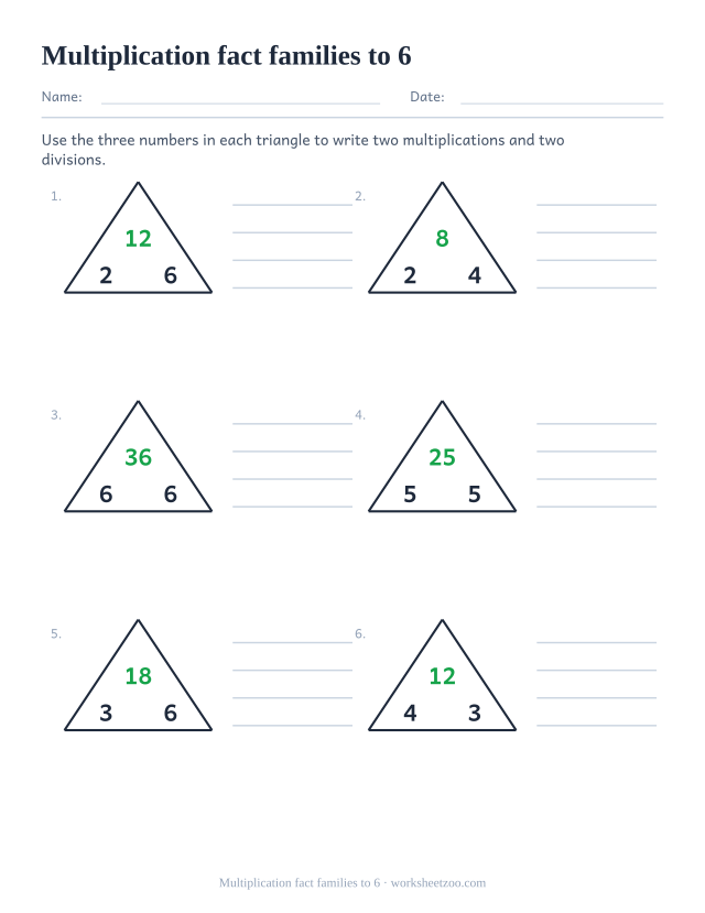 Multiplication fact family worksheet with triangles from the tables up to 6