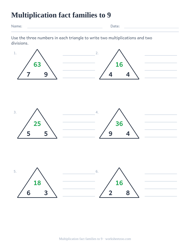 Multiplication fact family worksheet with number triangles from the tables to 9
