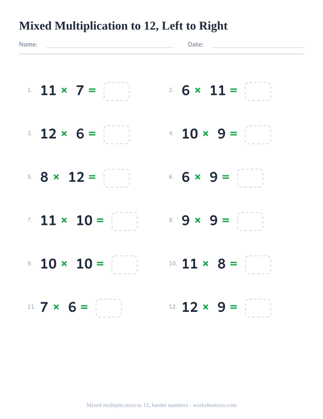 Horizontal mixed multiplication worksheet, 12 facts with factors 6 to 12 written left to right