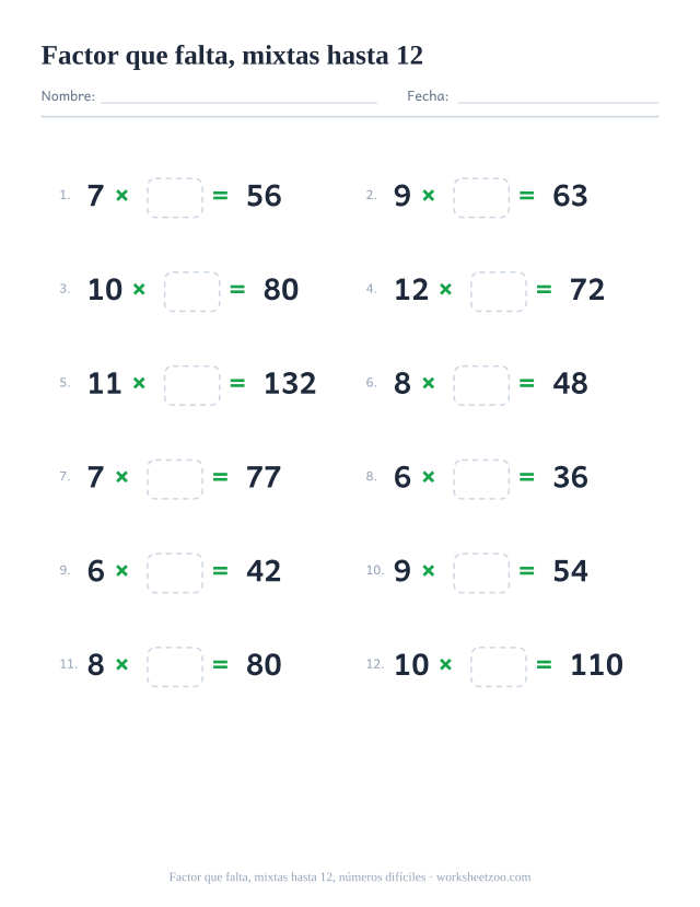 Ficha de factor que falta, 12 multiplicaciones con factores del 6 al 12 y un factor en blanco