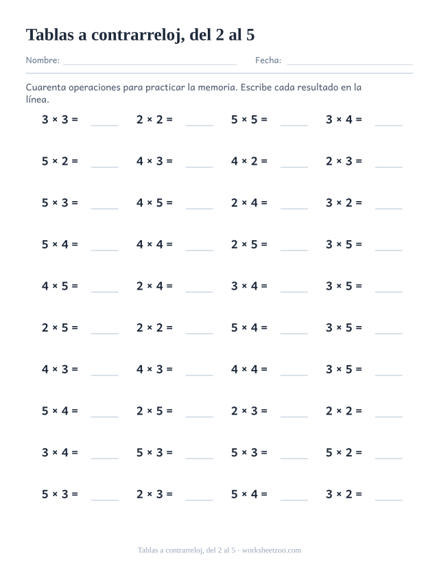 Ficha de tablas a contrarreloj con 40 multiplicaciones de las tablas del 2 al 5
