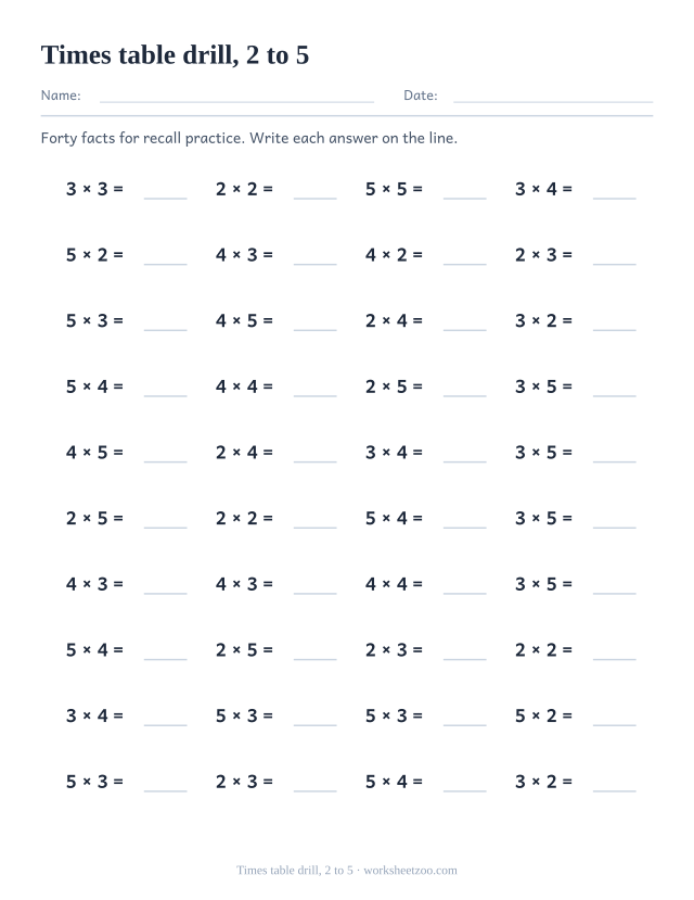 Timed multiplication drill worksheet with 40 facts from the 2 to 5 times tables