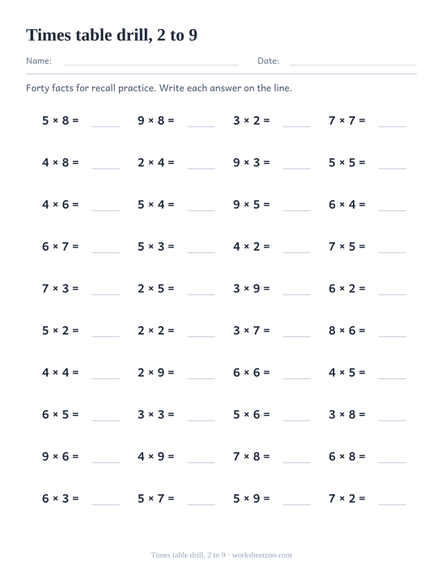 Timed multiplication drill worksheet with 40 mixed facts from the 2 to 9 tables