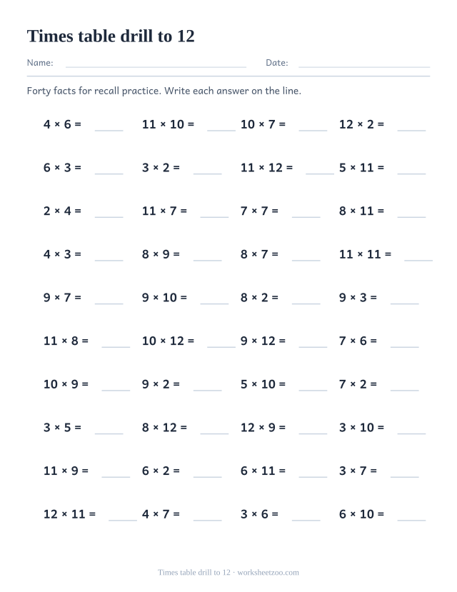 Timed multiplication drill worksheet with 40 facts covering the tables up to 12