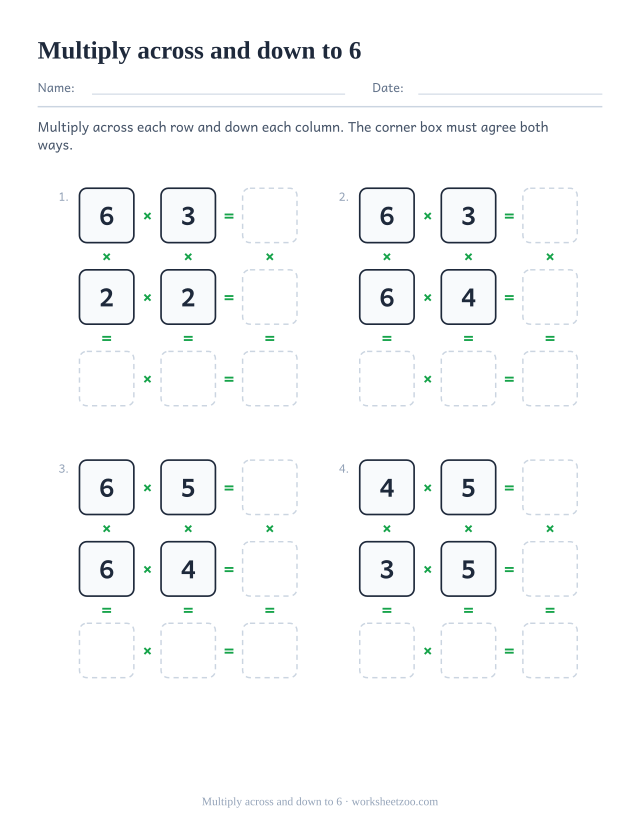 Multiplication square puzzle worksheet using factors up to 6 with row and column products