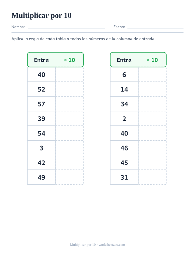 Ficha para multiplicar por 10 con dieciséis números en una tabla de entrada y salida