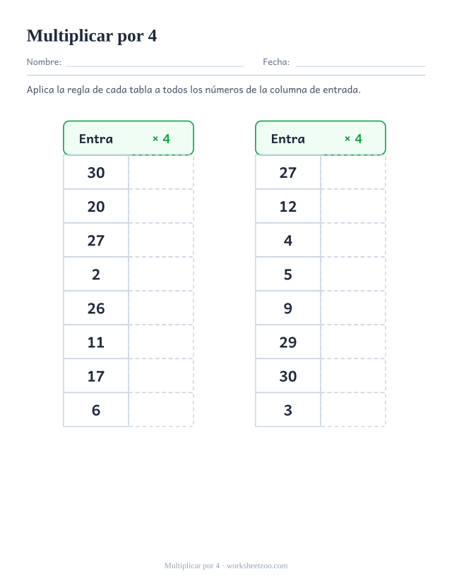 Ficha para multiplicar por 4 con una tabla de entrada y salida y dieciséis casillas