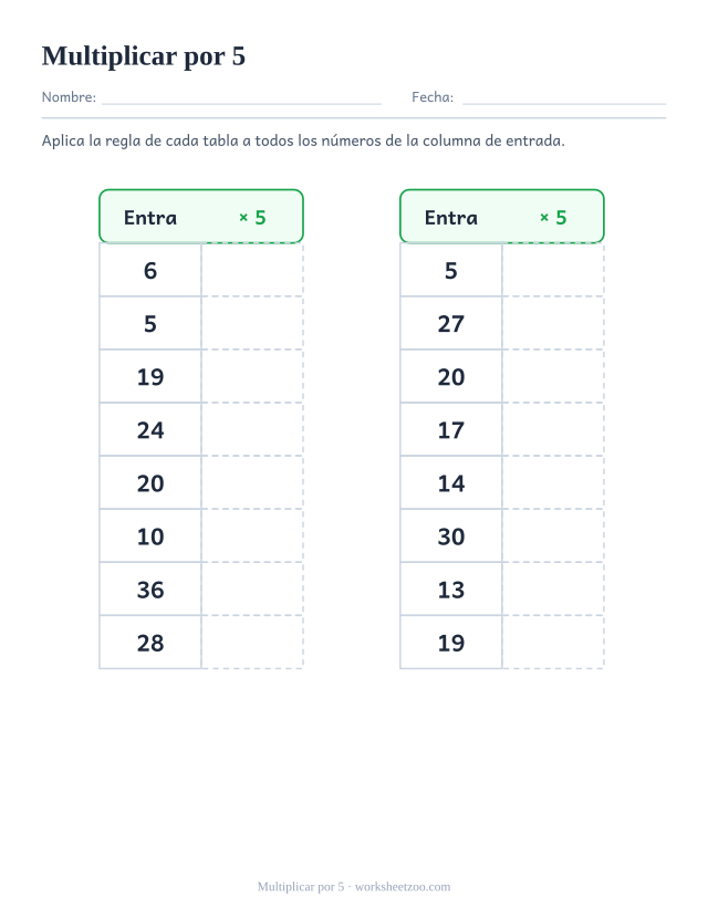 Ficha para multiplicar por 5 en una tabla de reglas con dieciséis números