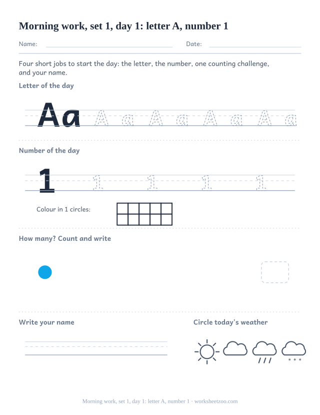 Kindergarten morning work page for day 1 of set 1 with letter A tracing, number 1 ten frame, a count task, name writing and weather