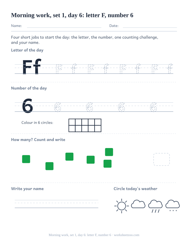 Kindergarten morning work page for day 6 of set 1 with letter F tracing, number 6 ten frame, a count task, name writing and weather