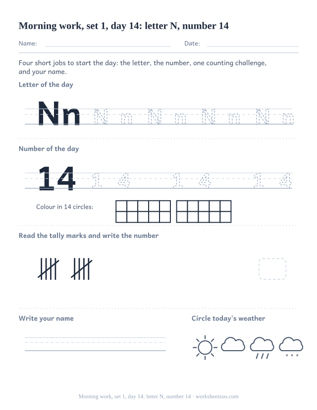 Kindergarten morning work page for day 14 of set 1 with letter N tracing, number 14 ten frame, a tally task, name writing and weather