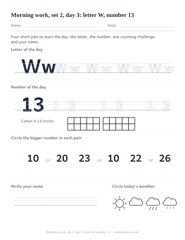 Kindergarten morning work page for day 3 of set 2 with letter W tracing, number 13 ten frame, a compare task, name writing and weather