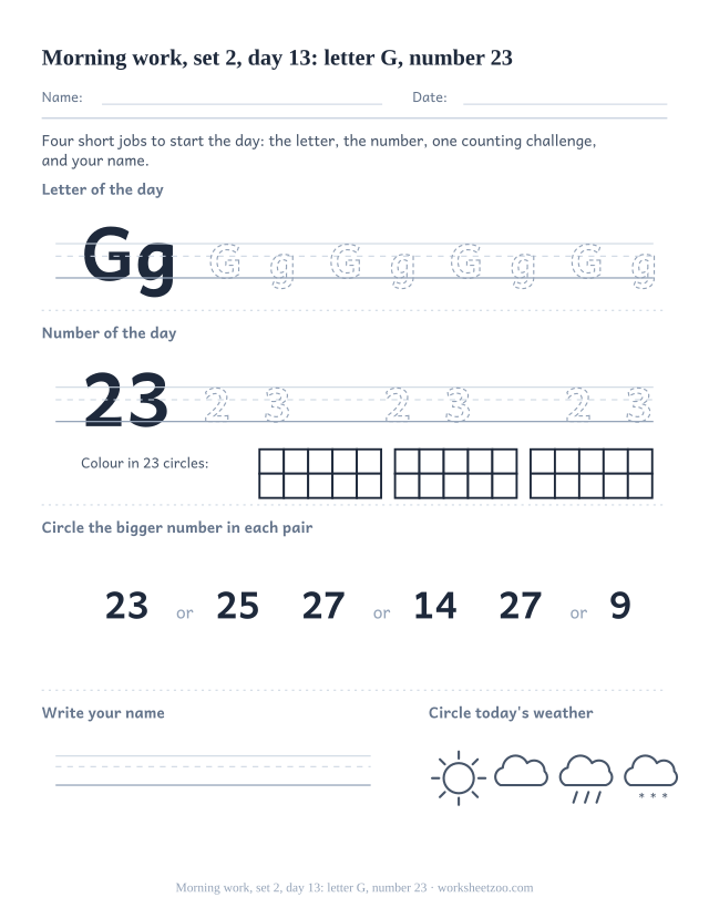 Kindergarten morning work page for day 13 of set 2 with letter G tracing, number 23 ten frame, a compare task, name writing and weather (review round)