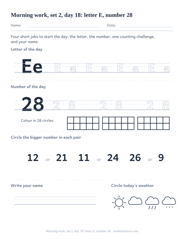Kindergarten morning work page for day 18 of set 2 with letter E tracing, number 28 ten frame, a compare task, name writing and weather (review round)