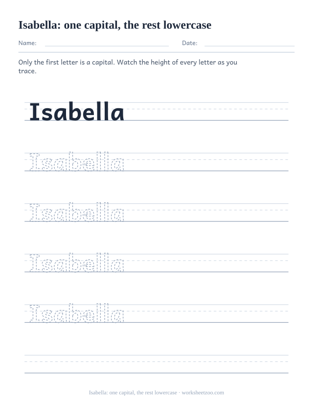 Name tracing worksheet for Isabella showing one capital letter followed by lowercase letters