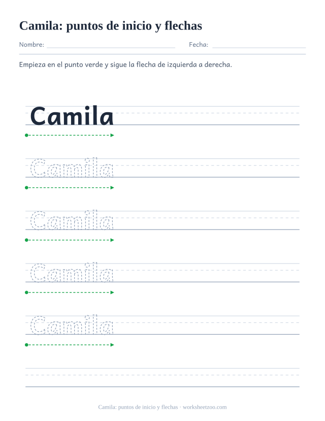 Ficha del nombre Camila con puntos verdes de inicio y flechas de dirección