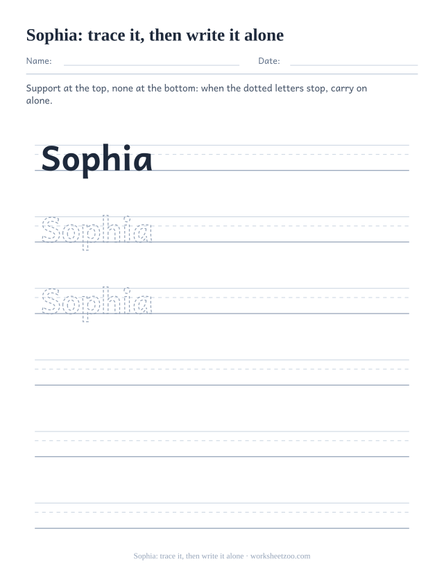 Name tracing worksheet for Sophia, half traced rows and half blank handwriting lines