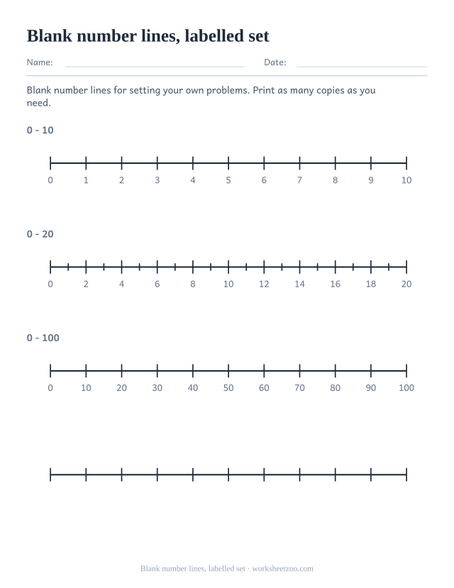 Printable blank number lines for 0-10, 0-20 and 0-100 plus an unlabelled spare