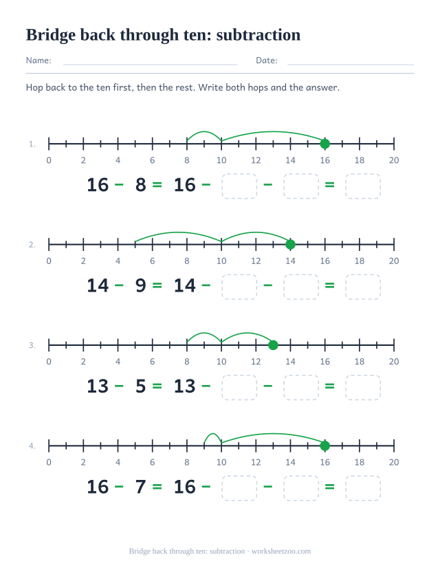 Number line worksheet splitting a subtraction at the ten below, within 20