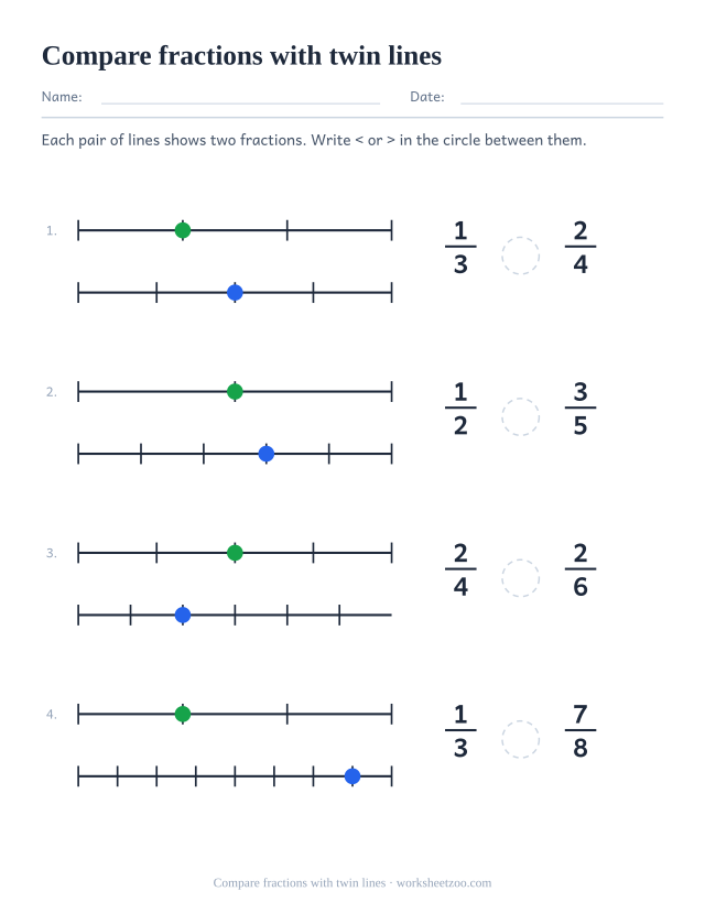 Number line worksheet comparing two fractions shown as dots on stacked lines