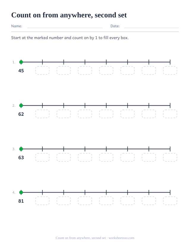 Second worksheet counting on by one from two-digit starting numbers