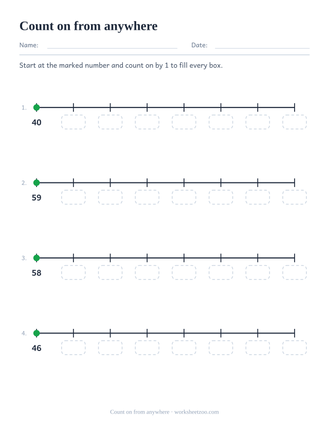 Number line worksheet counting on by one from a two-digit starting number