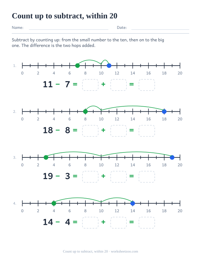 Number line worksheet finding a difference by counting up, within 20