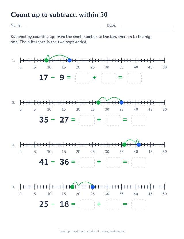 Number line worksheet finding differences by counting up, within 50