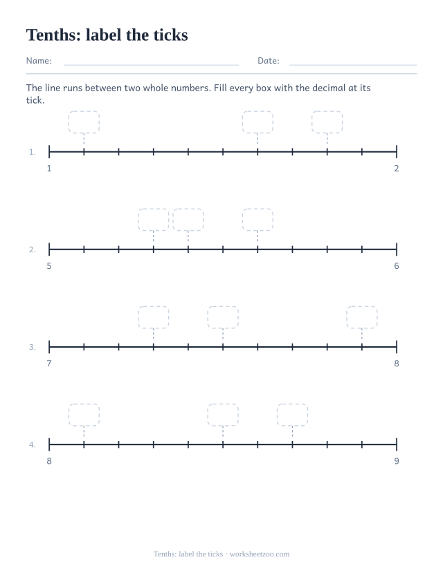 Number line worksheet writing the decimal value at chosen ticks between whole numbers