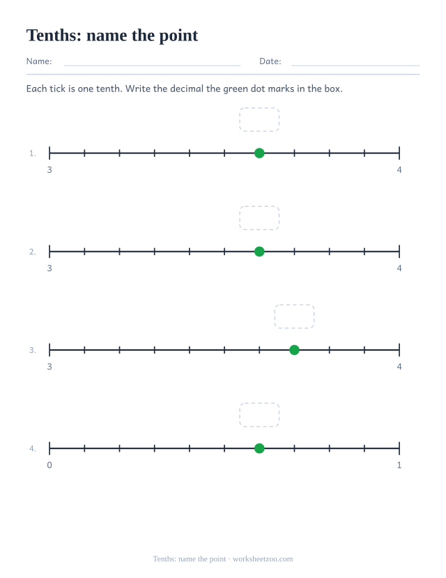 Number line worksheet naming decimal tenths marked between two whole numbers