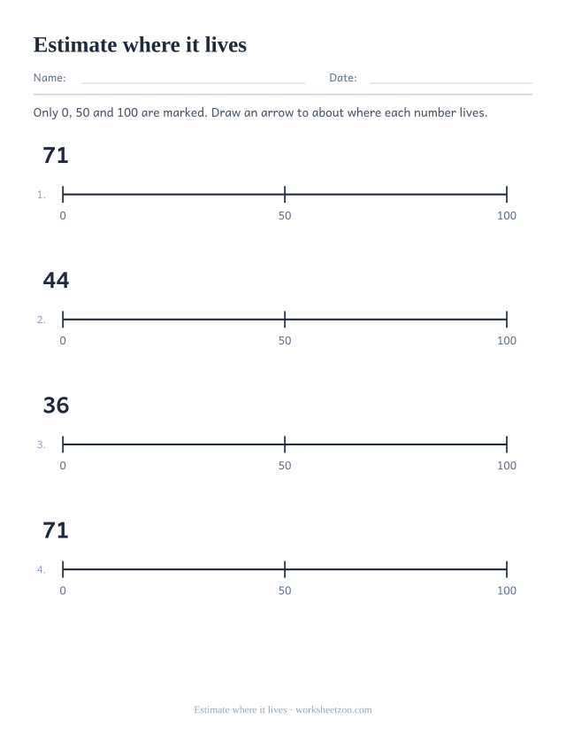 Number line estimation worksheet with only 0, 50 and 100 marked