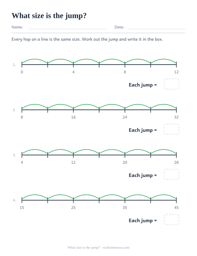 Number line worksheet working out the equal jump size from labelled ticks