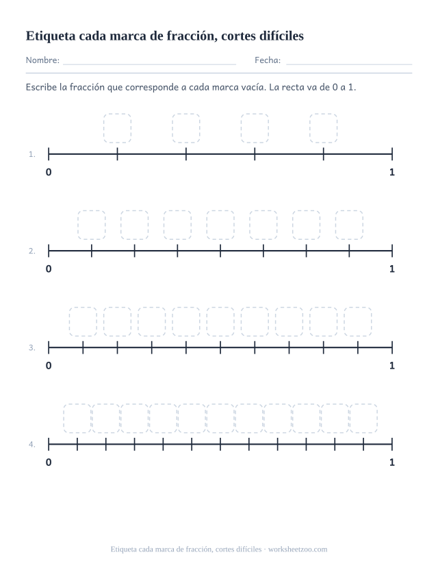 Ficha de recta numérica para etiquetar quintos, octavos, décimos y doceavos entre 0 y 1